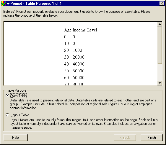 screen shot of 'Table Purpose' dialog box